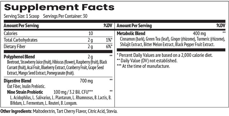 Metabo Fix supplement facts
